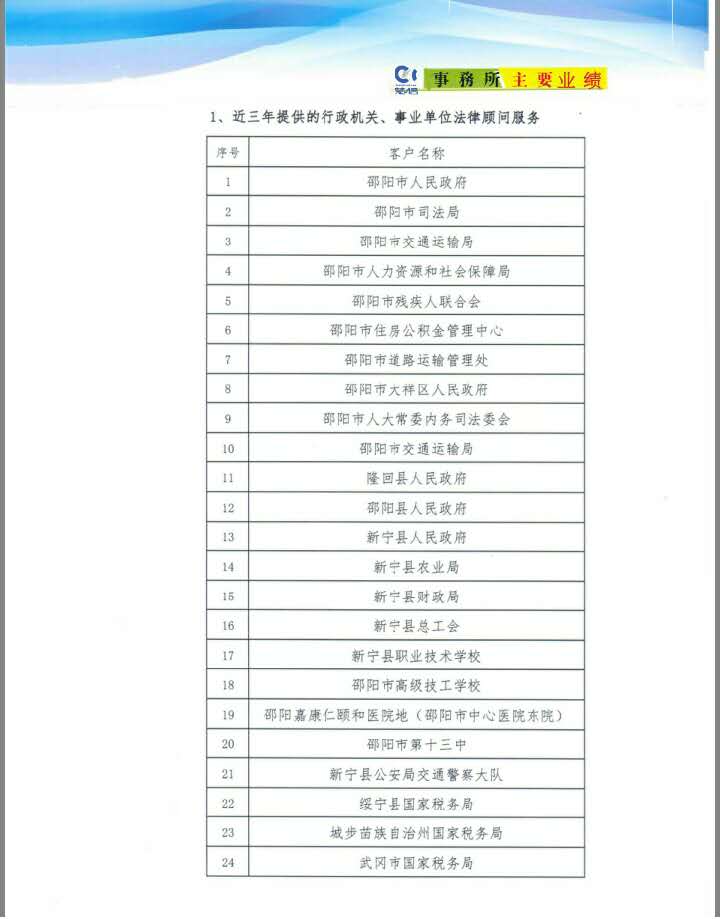 楚信所近年法律顾问服务业绩