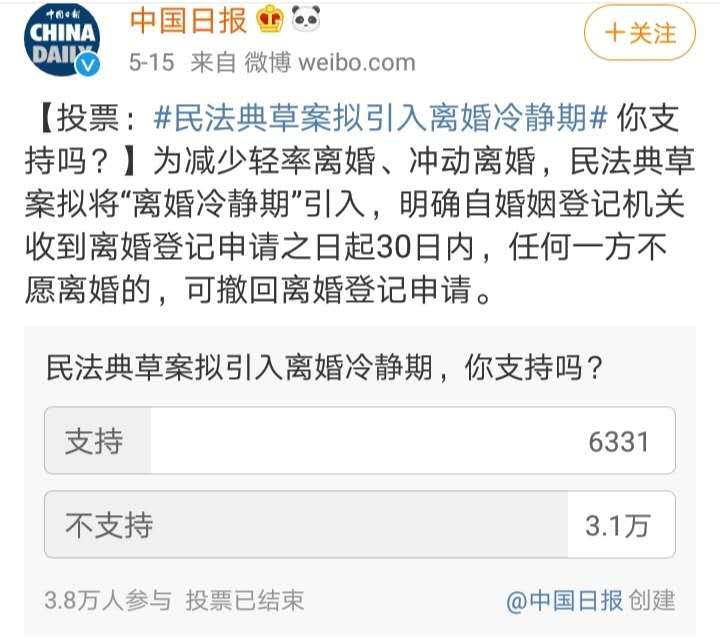 民法典通过，协议离婚需要冷静期！